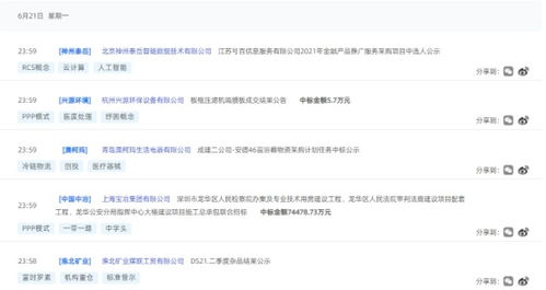 上市公司中标动态汇总 2021年06月21日 技术推广服务领域表现抢眼